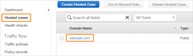 Hosted zone in Route 53