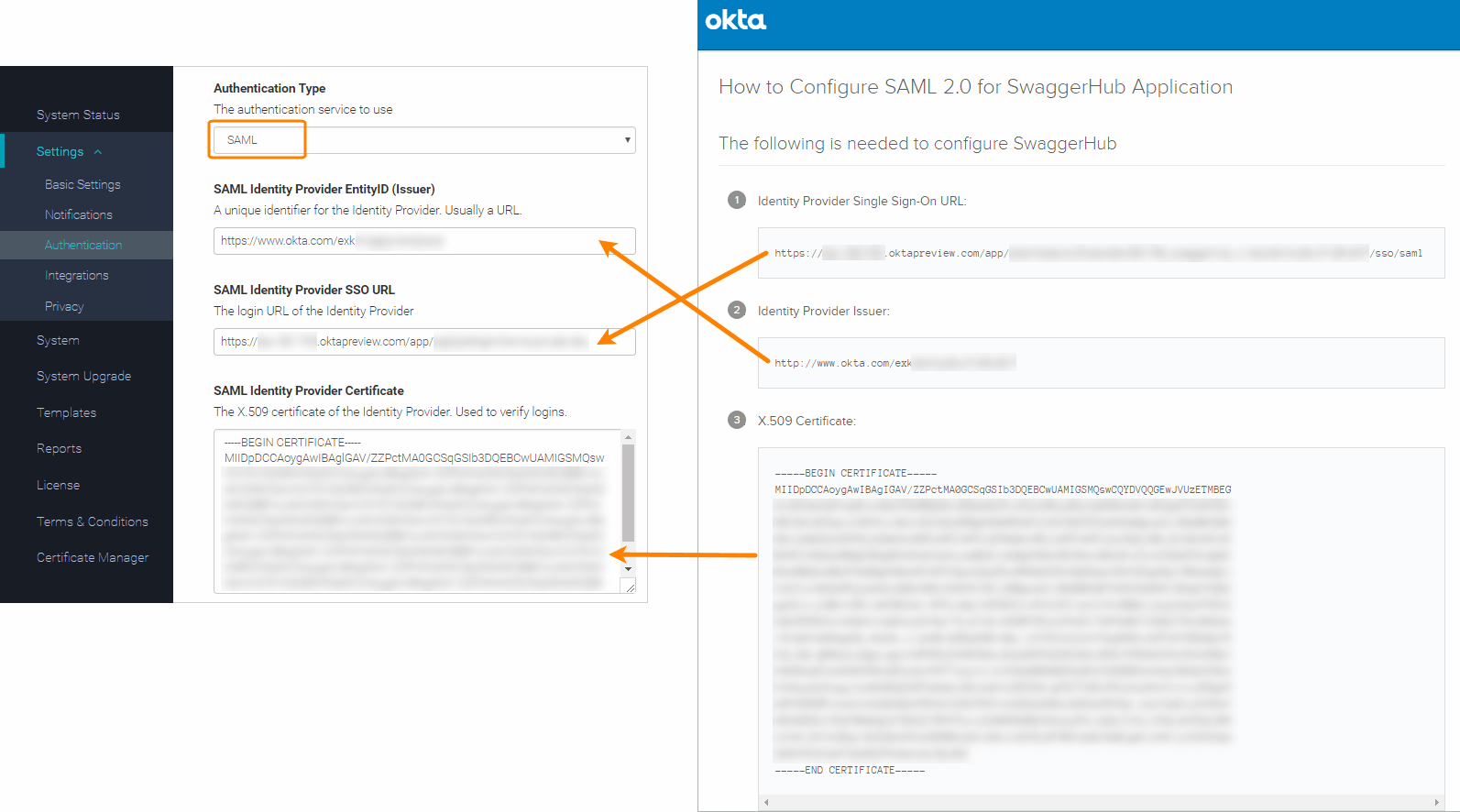 SAML settings in SwaggerHub SAML settings in SwaggerHub